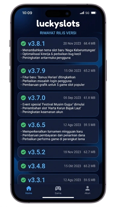 Riwayat Versi luckyslots: Pembaruan Terbaru dan Fitur
